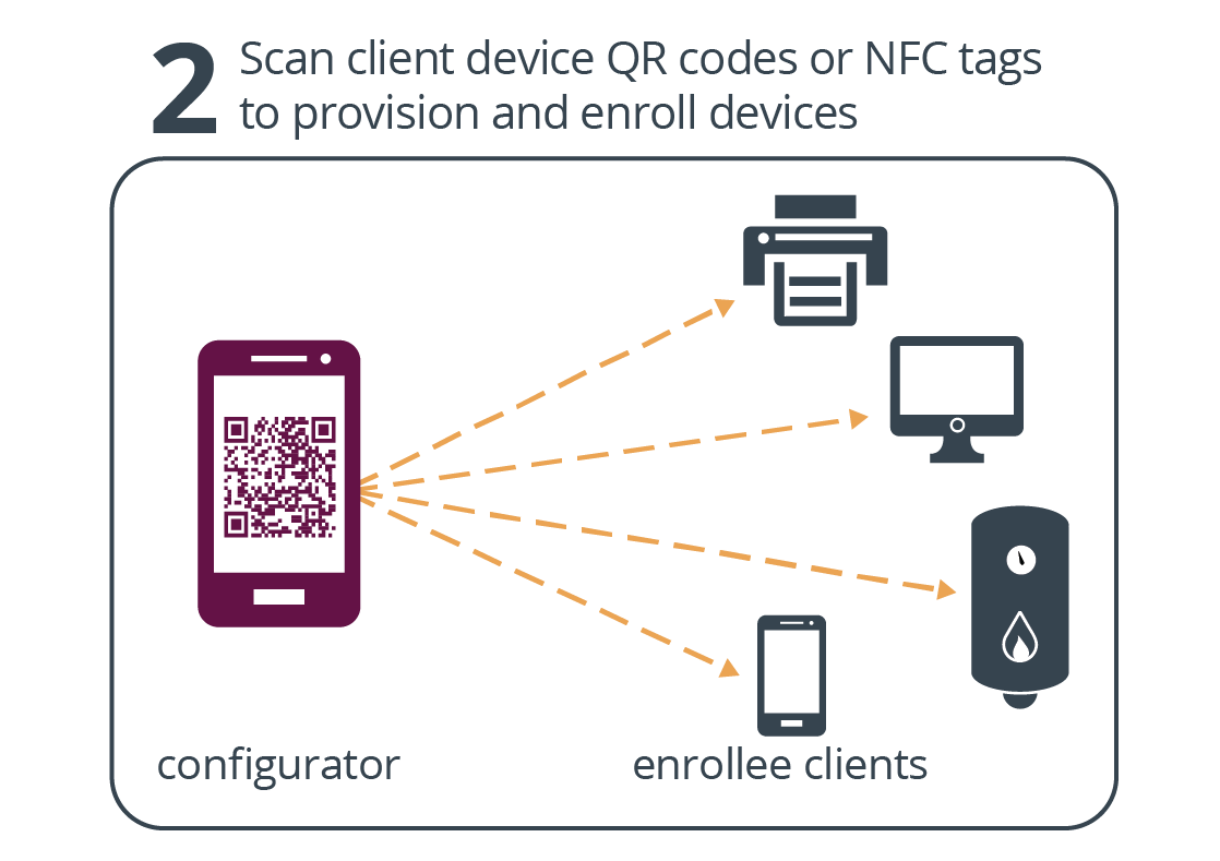 Connect to Wi-Fi - Apple Support